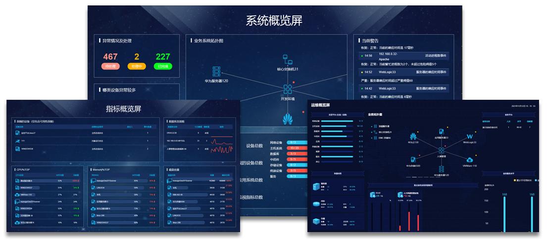 中國it運維管理行業(yè)經(jīng)營模式研究與投資預測分析報告_it運維_it運維