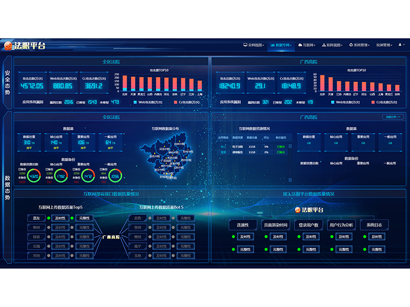 it運維_中國it運維管理行業(yè)經(jīng)營模式研究與投資預測分析報告_it運維
