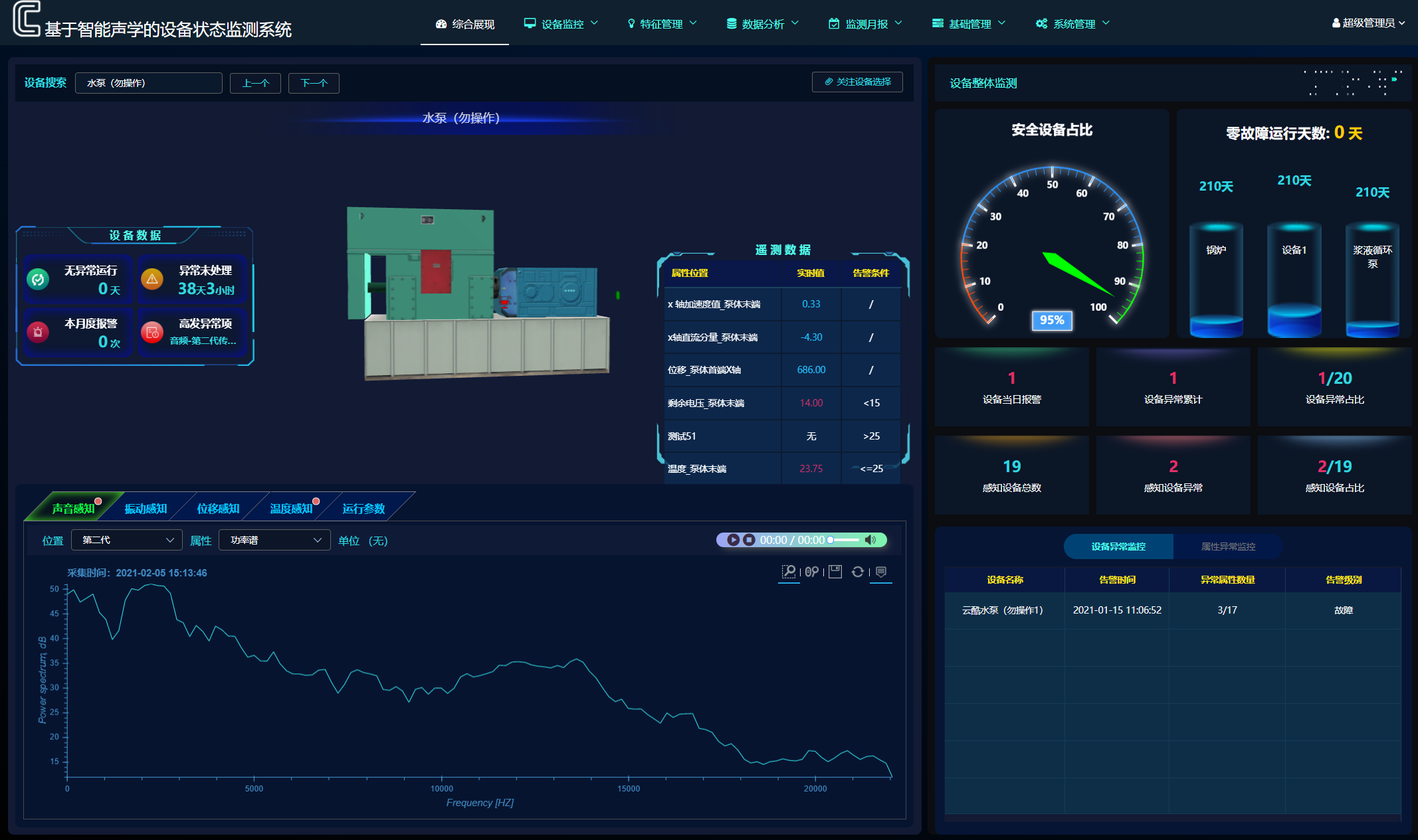 it運維技術(shù)_青島it外包運維服務(wù)_it運維與it運營