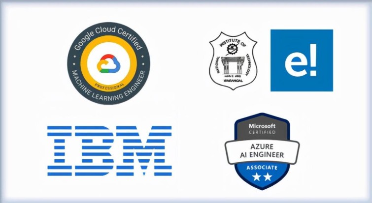 全球it含金量最高的十大證書(IT證書含金量排行榜名單)