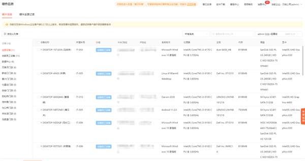 中國it運(yùn)維管理行業(yè)經(jīng)營模式研究與投資預(yù)測分析報告_it運(yùn)維團(tuán)隊建設(shè)_it運(yùn)維