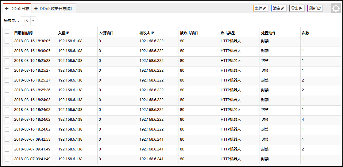服務(wù)器運(yùn)維_視頻會(huì)議系統(tǒng)運(yùn)維服務(wù)_青島it外包運(yùn)維服務(wù)