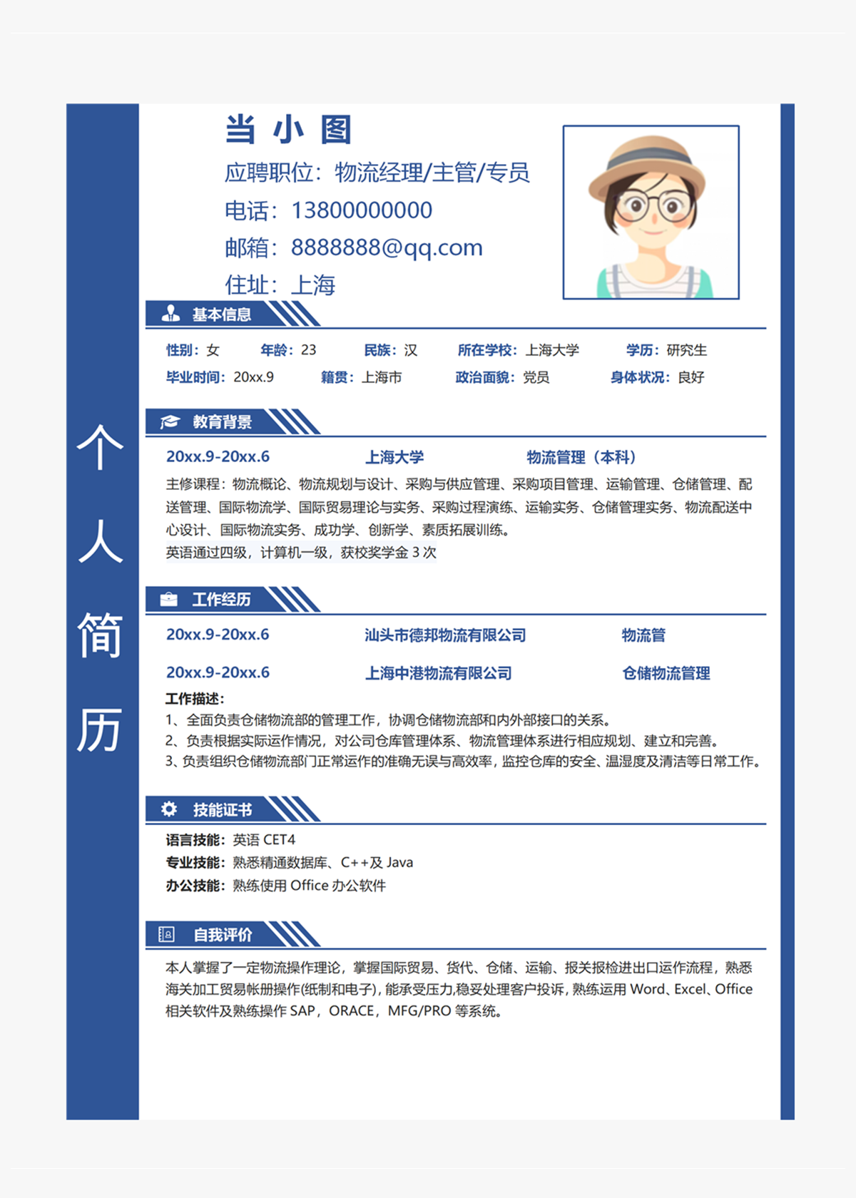 it技術員_it技術宅技術_技術調試員