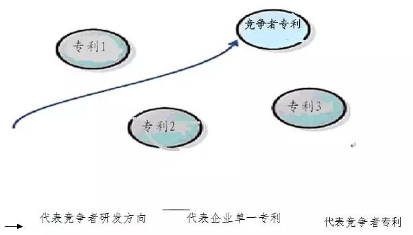 it技術公司_it姐妹技術論壇_it技術學習網