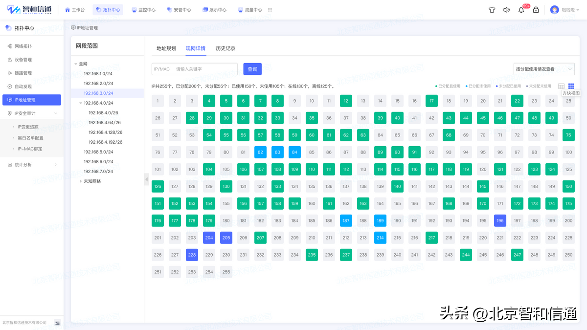 it運維技術(shù)_it 運維管理_it技術(shù)支持和運維有區(qū)別嗎