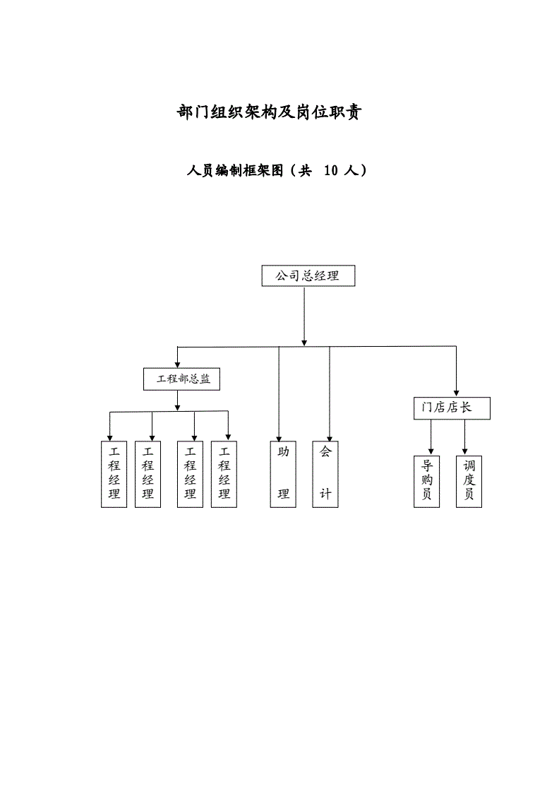 it技術公司_國內(nèi)最好的it技術博客_it公司與公司it部
